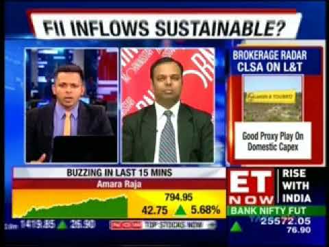 FII's influence reducing on our markets