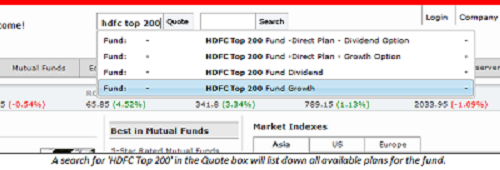 Hdfc Top 200 Nav Chart